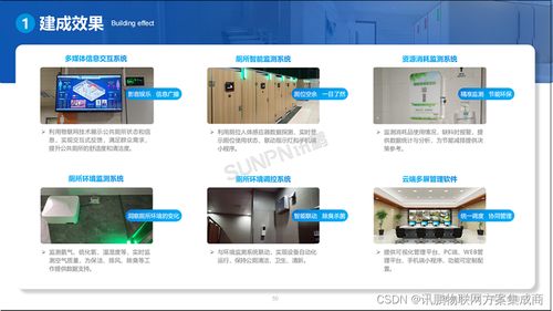 智慧升級，便捷舒心——論智能廁所在高速服務(wù)區(qū)與景區(qū)的應(yīng)用優(yōu)勢與通風(fēng)系統(tǒng)安裝服務(wù)